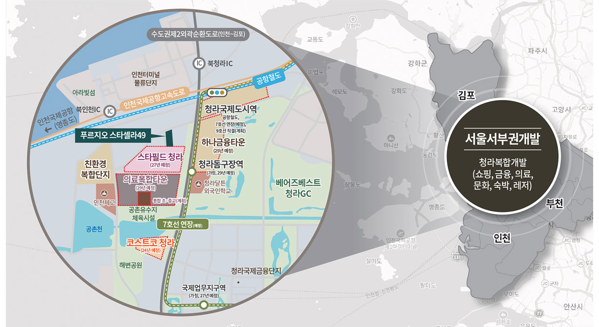 입지환경 조감도  