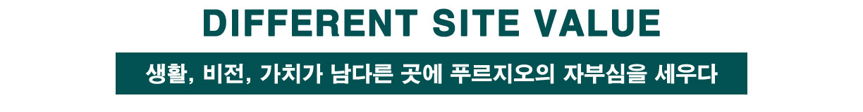 DIFFERENT SITE VALUE