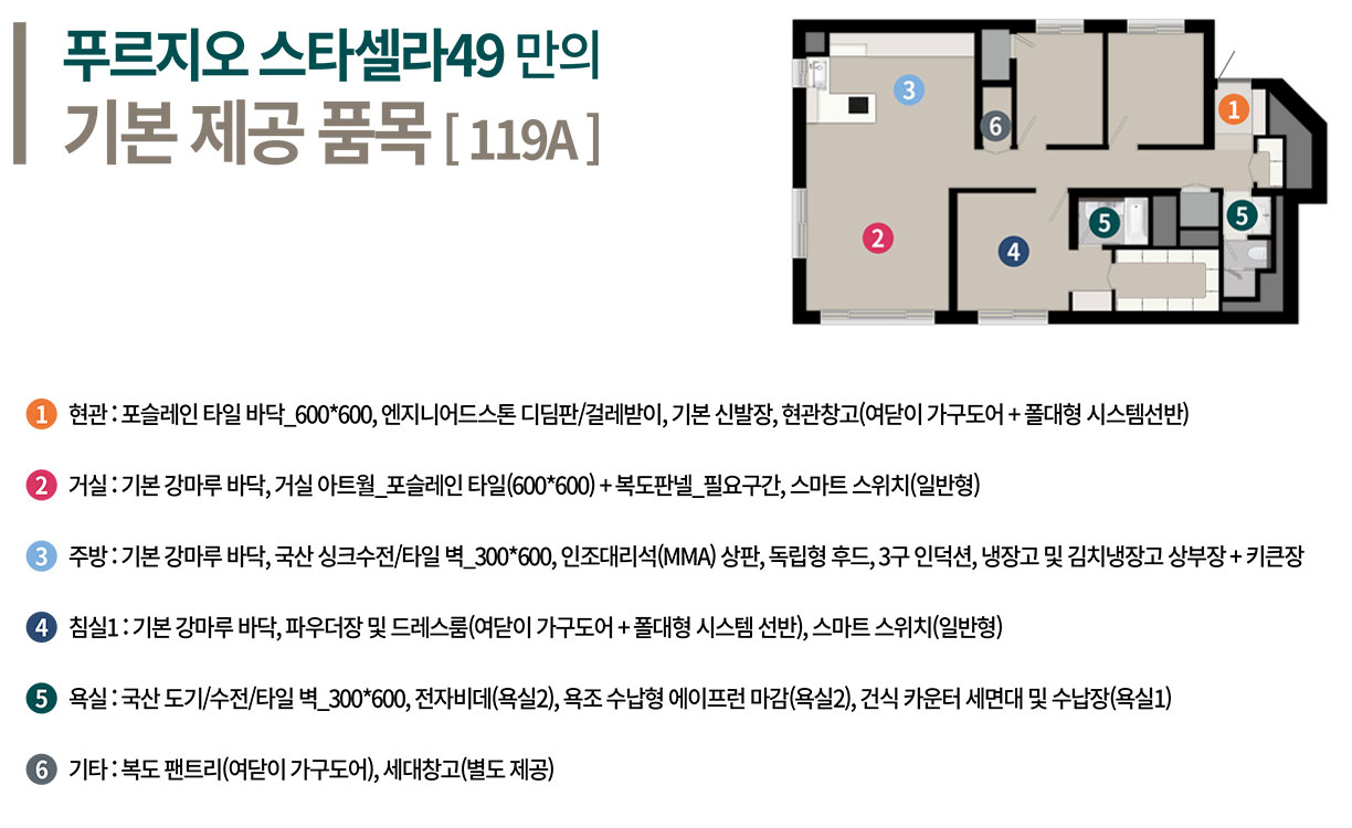 119A 기본제공품목 안내
