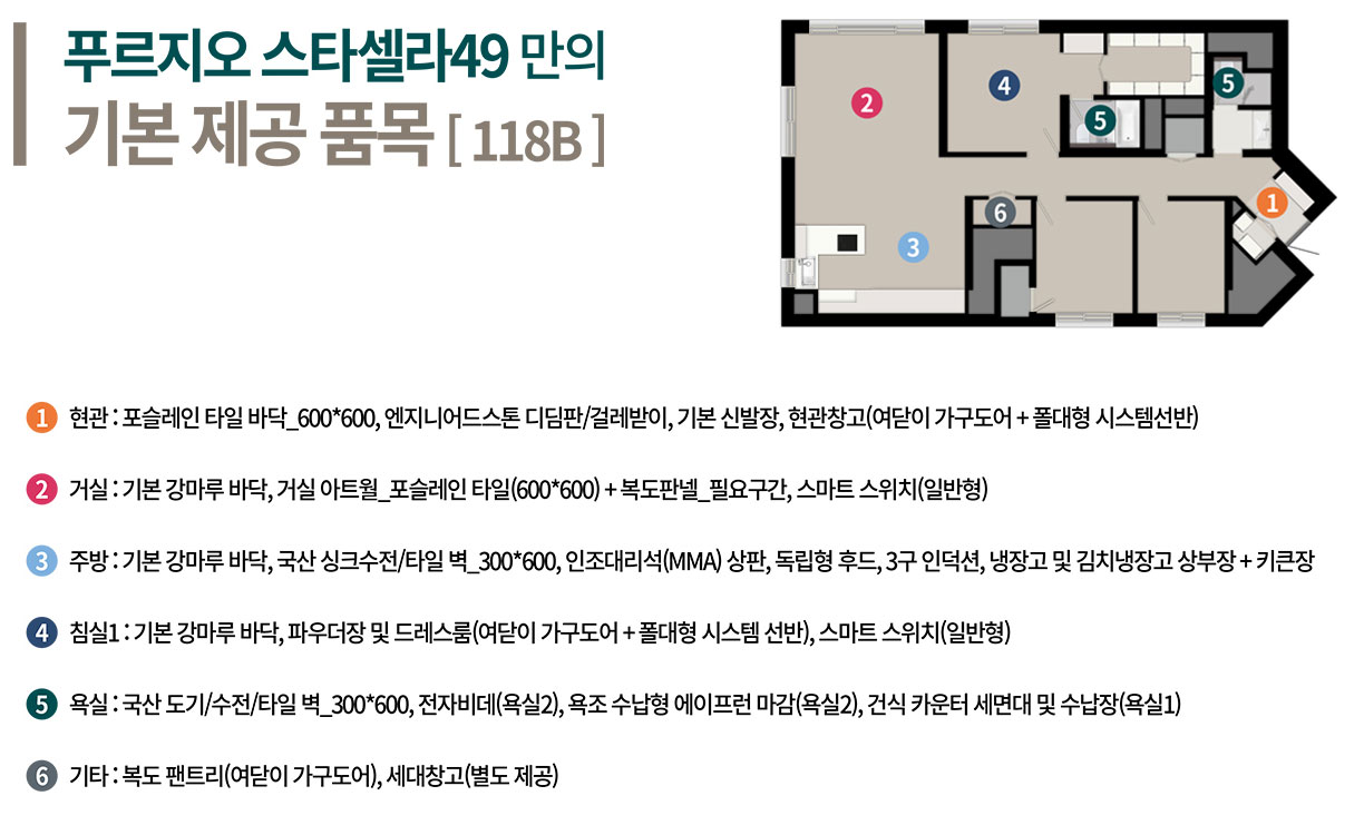  118B 기본제공품목 안내   