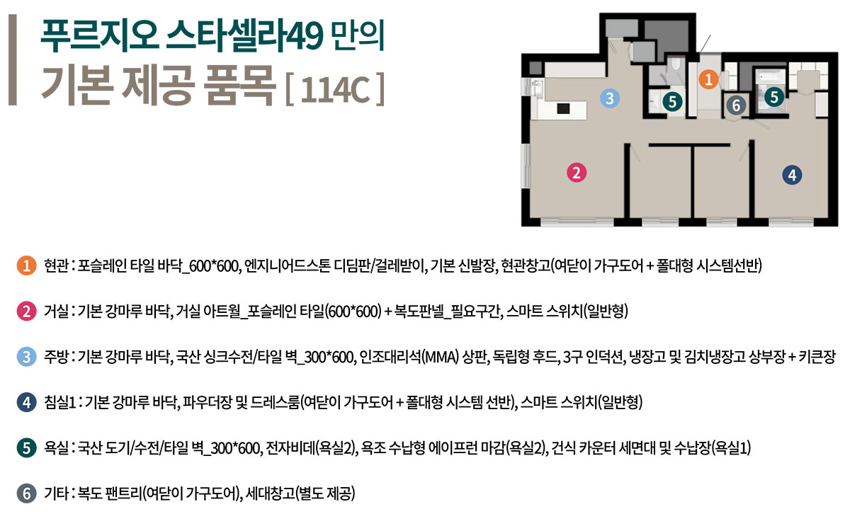  114C 기본제공품목 안내   