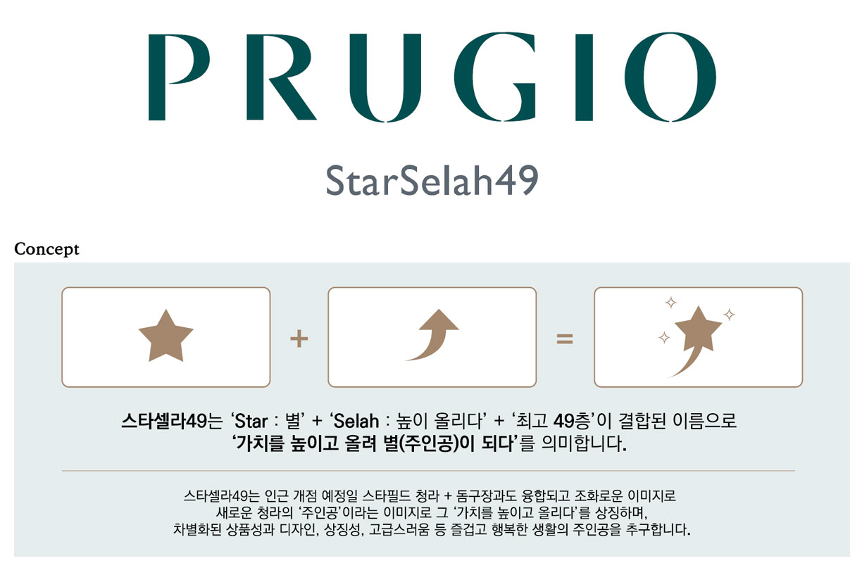 PRUGIO StarSelah49 Concept 